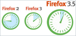 firefox3.5  released - whatwasithinking.co.uk
